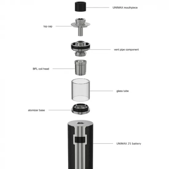 Joyetech Unimax