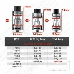   Smok TFV8 Baby - T8 Coil