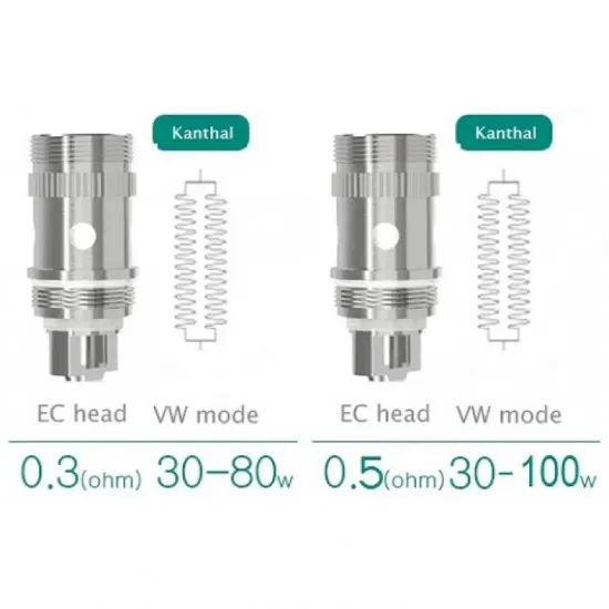 Eleaf Coil